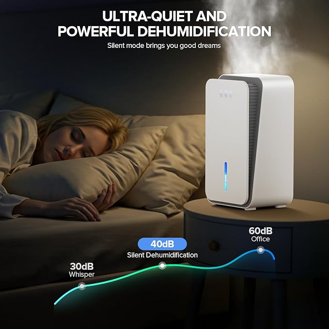 1000 sq.ft Dehumidifier for Home, Dehumidifiers for Basement, Bathroom, Bedroom with Auto Shut Off and Drain Hose, Built-in Aromatherapy Diffuser, 7 Colors LED Light, Quiet Sleep Mode(White)