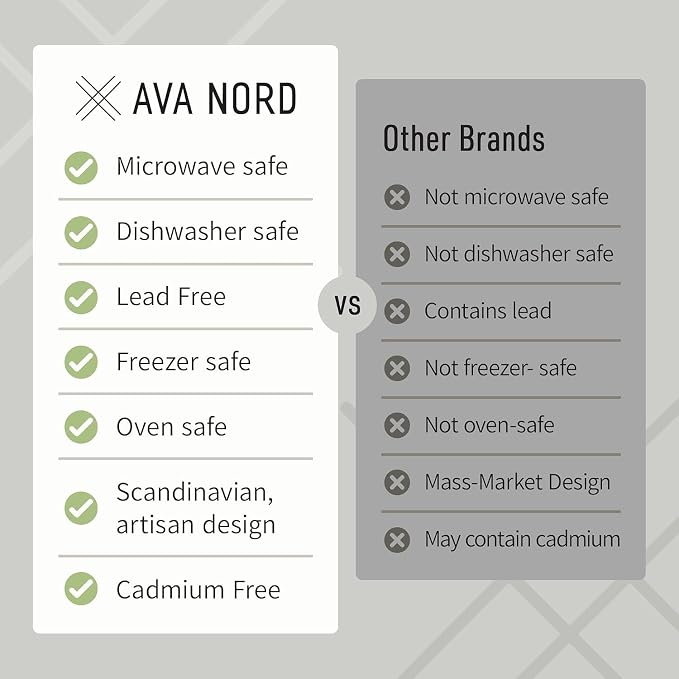 Ava Nord Large Stoneware Ceramic Coffee Mugs Set of 2 | 20 oz | Sage Ash | Lead-Free, Non-Toxic, Freezer - Microwave & Dishwasher Safe, Comfortable Handle, Aesthetic Nordic Design for Tea, Cocoa