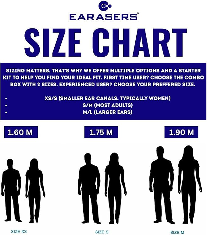 Earasers 26dB Noise Reducing Earplugs - Medium