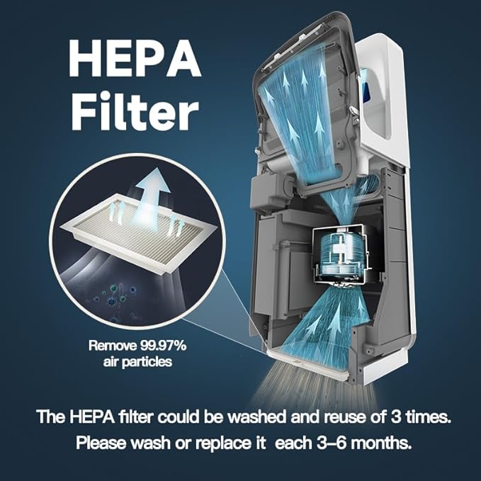 JETWELL Vertical Premium Commercial Hand Dryer- High Speed Jet Air Motor Speed Adjustable with HEPA Filter- Automatic Warm Wind White Plastic Cover Hand Blower