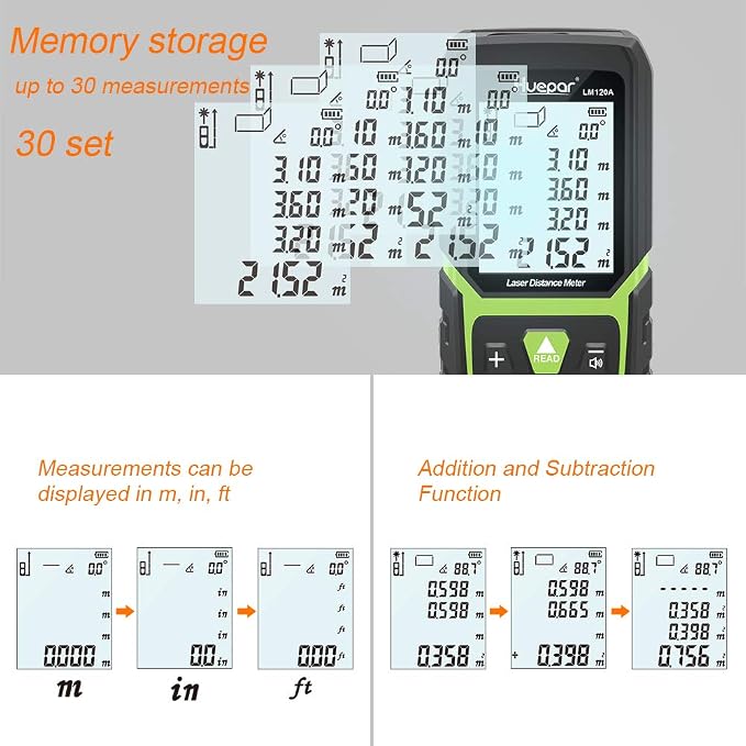 Huepar Laser Distance Meter 393Ft with Li-ion Battery & Electric Angle Sensor, Backlit LCD Laser Measure M/in/Ft with High Accuracy Multi-Measurement Modes, Pythagorean, Distance, Area&Volume