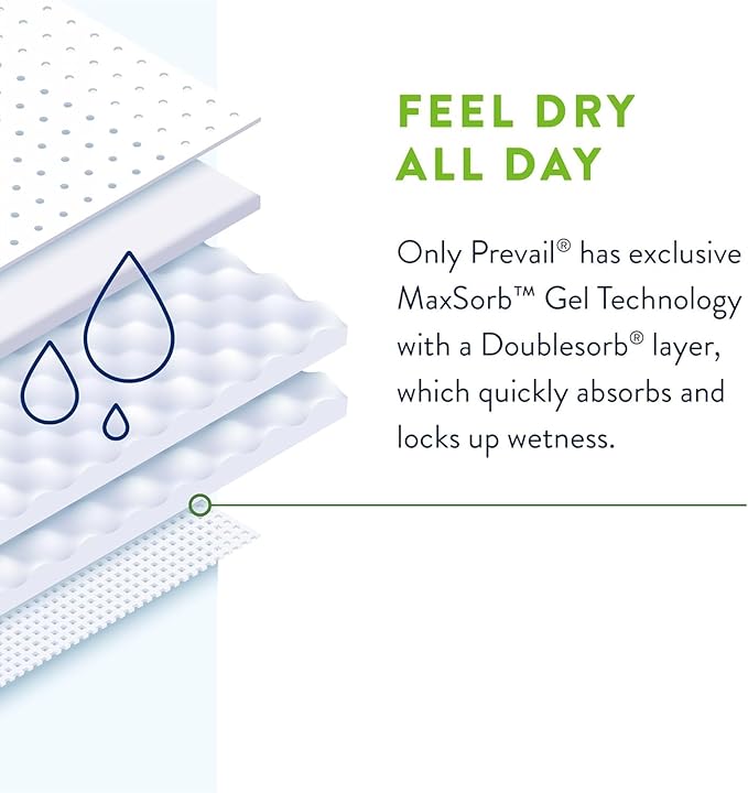 Prevail Per-Fit 360 Adult Incontinence Brief 1 Heavy Absorbency Breathable, PFNG-012/2, 57, 20 Ct