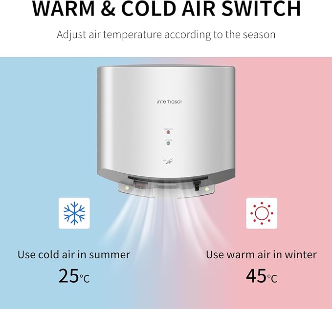 interhasa! Commercial Hand Dryer 110V Electric Hand Dryer for Bathroom with Hot n Cold Air,Electric Air Dryer 3-Pin Plug in