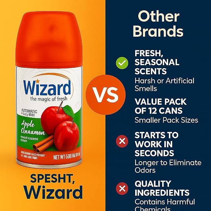 Wizard Automatic Spray Refill – Apple Cinnamon, 5 oz (12 Pack) | Compatible with Air Wick Freshmatic & Glade Dispensers | Long Lasting Odor Neutralizer for Home & Office