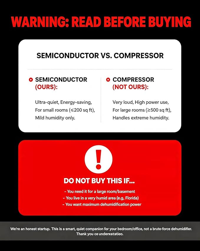 4 in1 Dehumidifier Humidifier Air Purifier with Aroma Diffuser Combo | Quiet Operation≤25db Automatic Humidity Control Replaceable Filter Combined Humidifying and Dehumidifying For Home Bedroom