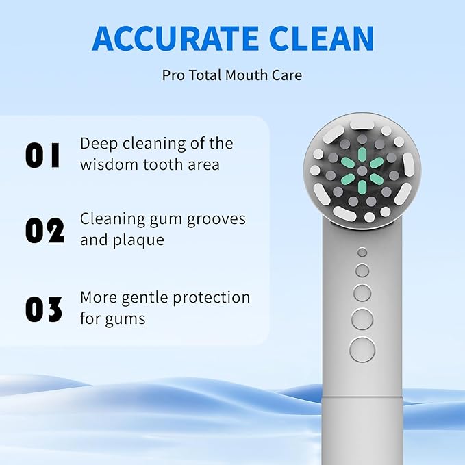 Toothbrush Replacement Heads Compatible with Quip 360 Oscillating Electric Toothbrush, Soft Bristles Brush Heads, White, Pack of 4