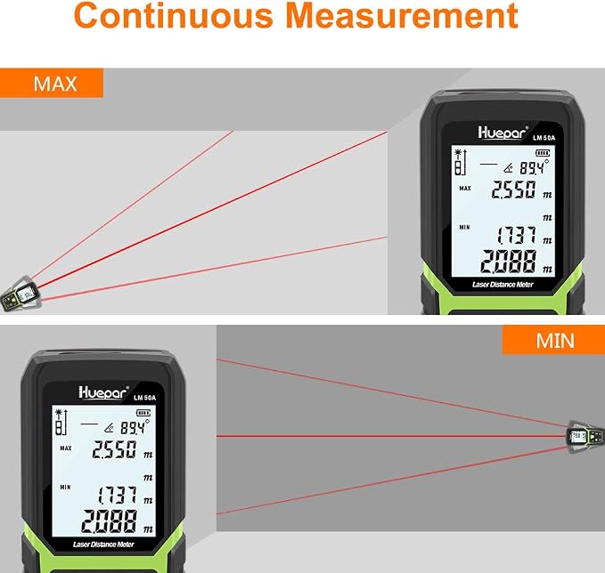 Digital Laser Tape Measure 4-in-1, HUEPAR ±1/16" Laser Measure with Dual HD Display, 200Ft Rechargeable Laser Measurement&33Ft Green Cross Line Laser&10Ft Tape, for Area/Volume/Pythagorean/Leveling