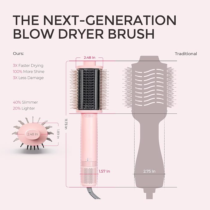 TYMO 4.0 Hair Blow Dryer Brush - Lightweight 3X Faster Drying 5-in-1 Ionic Blowout Hair Dryer Brush Adds Shine, Volume & Fullness for Smooth, Anti-Frizz Straight, Curl & Blowout Styles, Pink