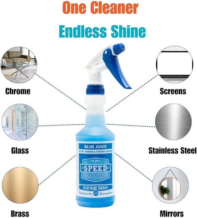 Speed Cleaning Blue Juice Glass, Window & Stainless Steel Cleaner, Non-Toxic, Biodegradable, Commercial Strength, 16 oz Concentrate + Mixing Bottle