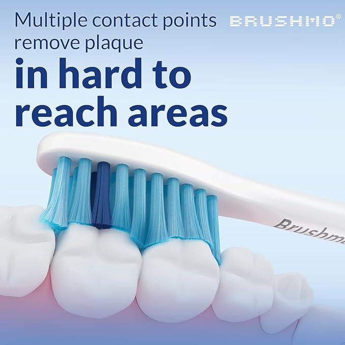 Brushmo e-Series Sensitive Replacement Toothbrush Heads, Compatible with Philips Sonicare Screw-on Electric Toothbrush Handles, 6 Standard Replacement Heads, Ultra Soft Dupont Bristles, BM756, White