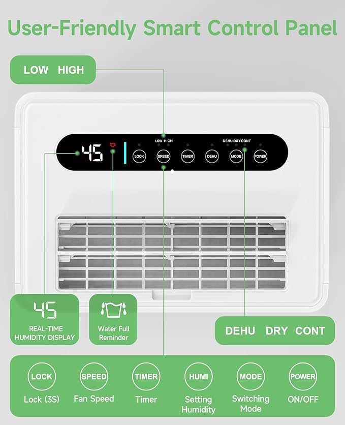 1500 Sq.ft Dehumidifier for Basement, Trazico Max 21 Pint/Day Dehumidifiers for Home, Large Room, Bedroom with Drain Hose, Quiet Smart Humidity Control, 3 Modes, 24H Timer, Auto Defrost