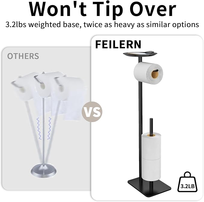 FEILERN Toilet Paper Holder Stand for Bathroom Floor Standing Toilet Roll Dispenser Storages 4 Reserve Rolls, with Top Storage Shelf for Cell Phones, Wipe, Wallet and More(Black)