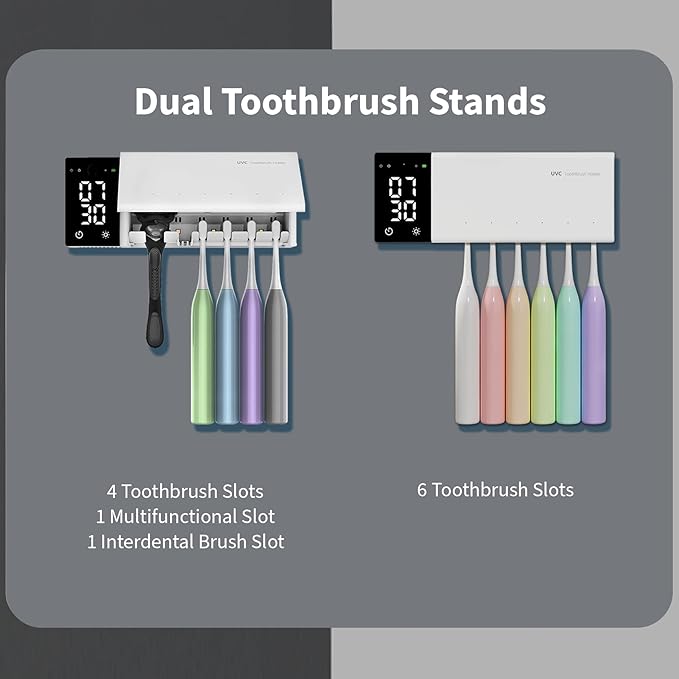 UV Toothbrush Holder Wall Mounted for Bathrooms | Smart Tooth Brush Sanitizer and Holder | Dual Toothbrush Stands | Sterilizer and Hot Air Drying | LED Clock Display, Motion Sensor, Bathroom Decor