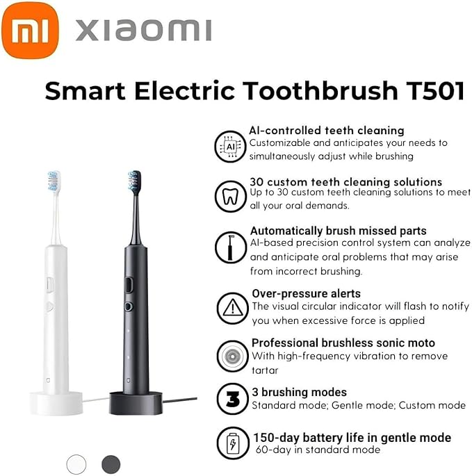 XIAOMI Smart Electric Toothbrush T501, AI-Precision Sonic with App, 64,000 Vibrations/Min, 30 Custom Modes, 150-Day Battery, IPX8 Waterproof, Pearl White