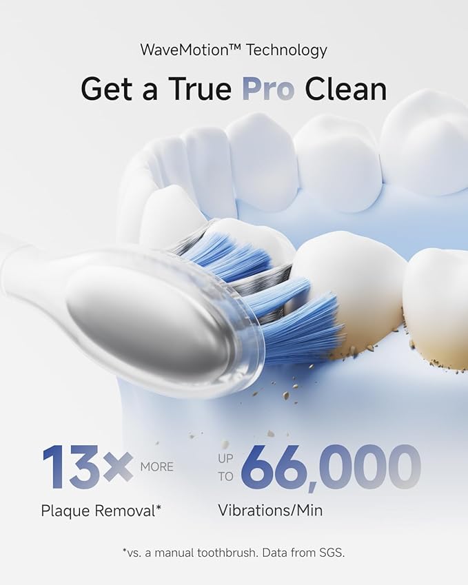 Laifen Wave Pro Sonic Toothbrush, 60° Oscillation & Pressure Sensor, Blue | Aluminum Material, APP Connectivity, 2 Replacement Brush Heads, 70-Day Battery, Travel Friendly, Wireless Charging, Easy Grip