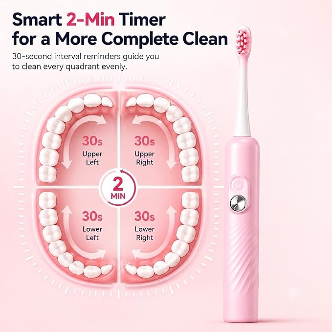 LBO Red Light Electric Toothbrush with + 1 RedLight Brush Head, Pap & Enamel Repair Whitening Toothpaste, USB Rechargeable Sonic Toothbrush with Replacement Brush Head
