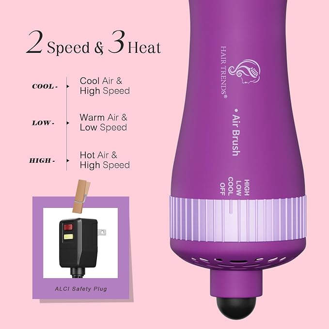 Dual Voltage Travel Hair Dryer Brush | Mini Hot Air Brush Styler & Dryer, Hair Trends Nano Titanium 2 Inch Oval Shape Volumizer, Europe Travel Essentials for Women