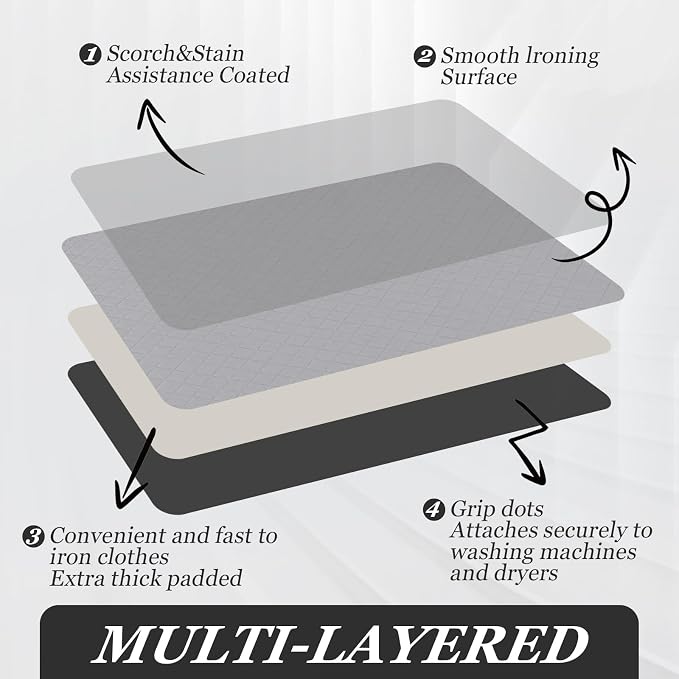 Tegeme 30 x 60 Inch Ironing Mat, Heat Resistant Foldable Iron Board Pad | For Tabletop & Countertop, Large Quilted Cotton Surface, Thick Heat Resistant Padding, Foldable Design, Home & Travel Use
