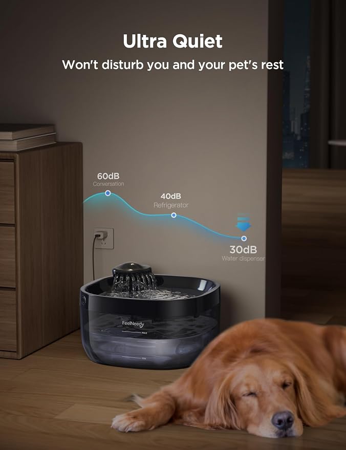 7L/1.8Gal Dog Water Fountain for Large Dog, FEELNEEDY Dog Water Bowl Dispenser Pet Water Fountain, Water Dispenser for Dogs with Ultra Quiet Pump for Multiple Cats, Dogs, Pets (FN-W05, Blue)