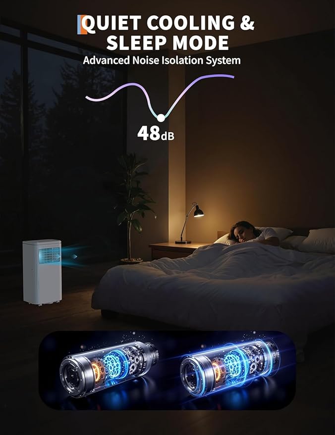 Garvee 8,000 BTU AC Unit, 3-in-1 Portable Air Conditioner with Cooling, Dehumidifier & Fan for Rooms up to 350 sq.ft, Remote Control, Sleep Mode, Timer & Window Kit