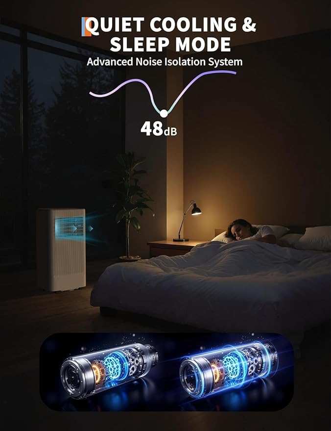 Garvee 8,000 BTU Portable Air Conditioner, 3-in-1 Portable AC Unit with Cool, Dehumidifier & Fan Modes, Covers Rooms up to 350sq.ft, Sleep Mode, Remote Control, Timer & Full Window Kit