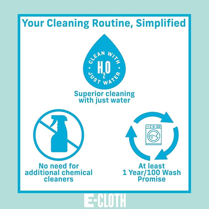 E-Cloth Duster & Cleaning Bundle - Microfiber Cloth Set, Includes Flexi-Edge Floor Dusting Mop, High Performance Dusting Cloth & Glove, Cleaning Wand, and Replacement Mop Head