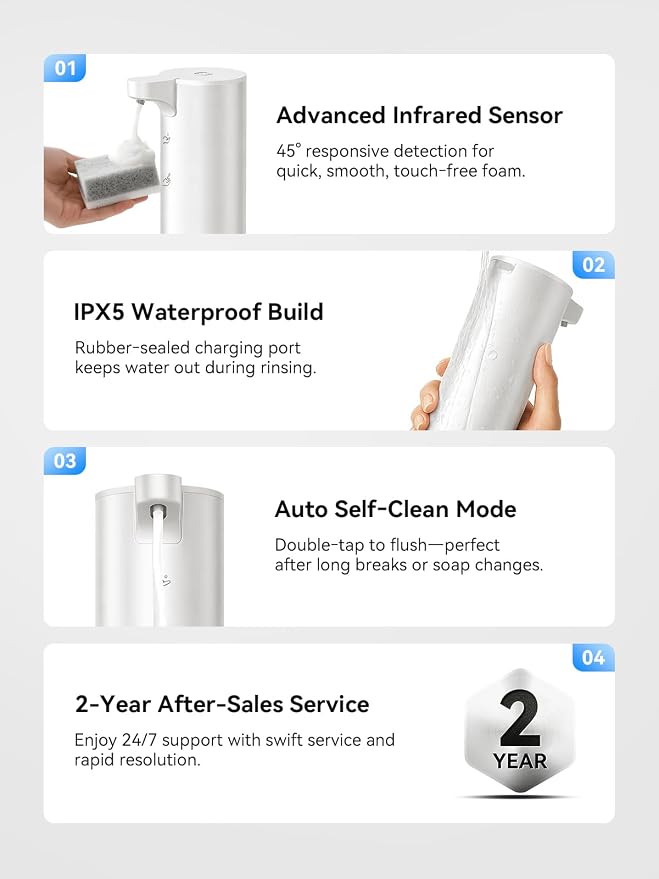 SUNLY Automatic Foam Soap Dispenser, 0.2s Fast Sensor, USB-C Rechargeable, Smudge-Resistant Stainless Steel, Touchless Liquid & Foaming Soap Dispenser for Bathroom, Kitchen, Hotel, White
