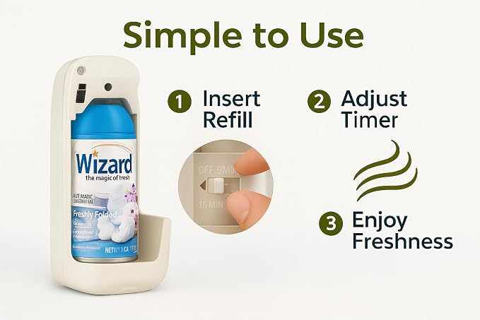 Wizard Automatic Spray Refill – Freshly Folded Linen, 5 oz (12 Pack) | Compatible with Air Wick Freshmatic & Glade Dispensers | Long Lasting Odor Neutralizer for Home & Office