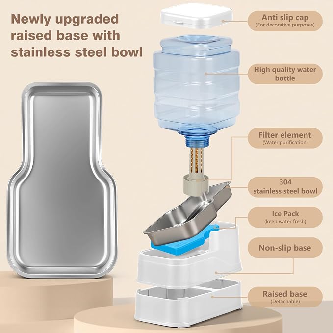 1.1 Gallon Pet Automatic Dog Water Dispenser Cat Gravity Waterer Feeder with Stainless Steel Bowl 8L Large Capacity Puppy Feeding Raised Bowls with Filter,Ice Pack (White, 4L(1.1 Gallon))