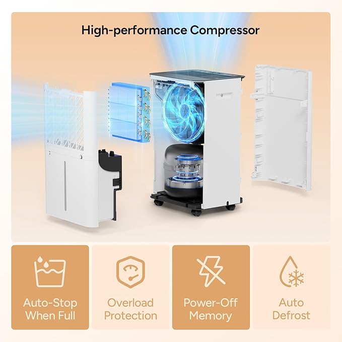 DR.PREPARE 3800 Sq.Ft Energy Star Dehumidifier, Max 65 Pints, Smart Dehumidifier with App/Wi-Fi for Basement, Bedroom with Drain Hose, Intelligent Humidity Control, Dry Clothes, Sleep Mode, 24H Timer