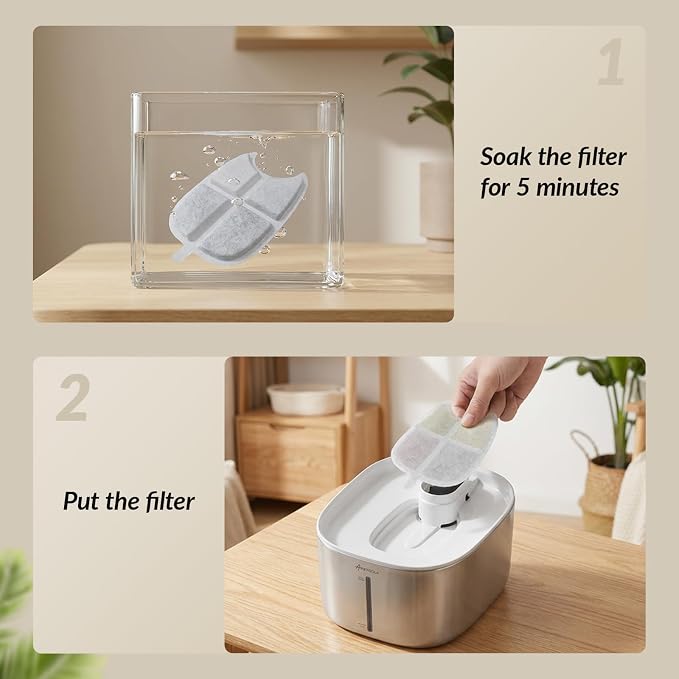 Cat Water Fountain Filter,12 Pack FS10PRO Cat Fountain Filter Replacement, 12 PCS Filters & 12 PCS Sponge Set for Stainless Steel Cat Dispenser,6 Layer Filters for Pet Fountain