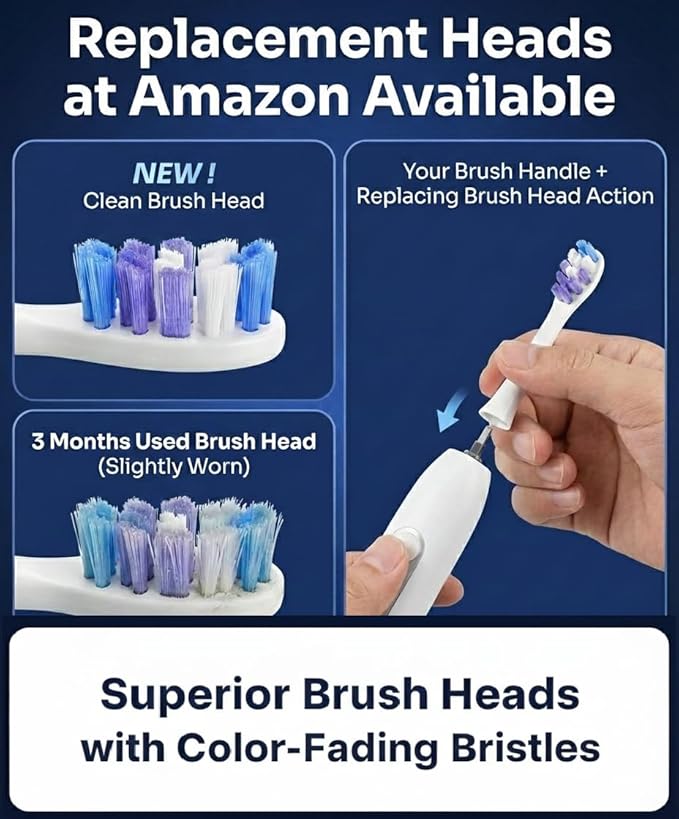 SAKYPRORAL AI Electric Toothbrush for Adults, Sonic Rechargeable Whitening Toothbrush with 6-Zone Tracking, Soft Replacement Heads & Travel Case (Black, 1 Count with 6 Brush Heads)