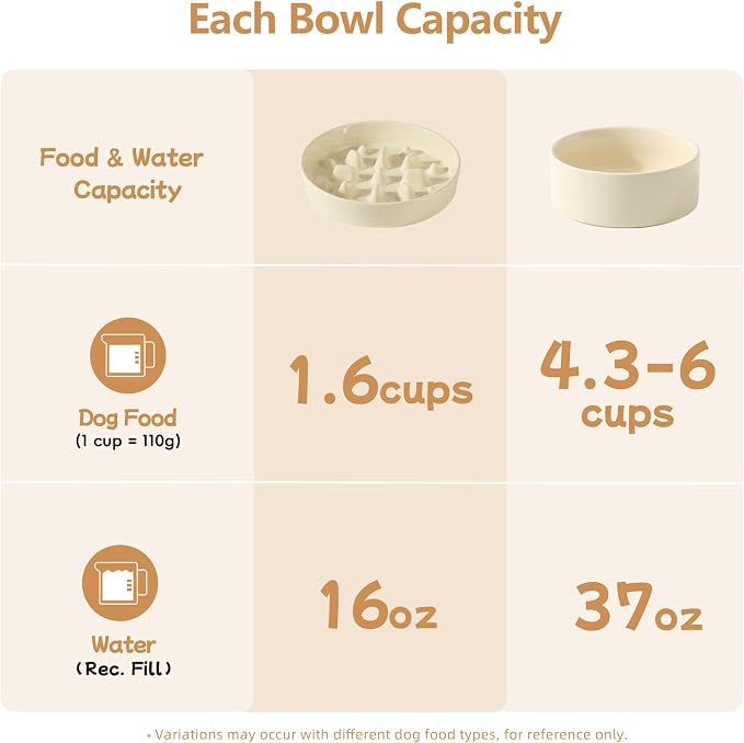 Havniva Elevated Slow Feeder Dog Bowls, Ceramic Dog Bowl Slow Feeder Set | 1.6 Cups Raised Slow Feeder Dog Bowl for Medium Breed, 7.3” Dog Water Bowl with Wooden Stand, Puzzle Dog Food Bowl, Non-slip