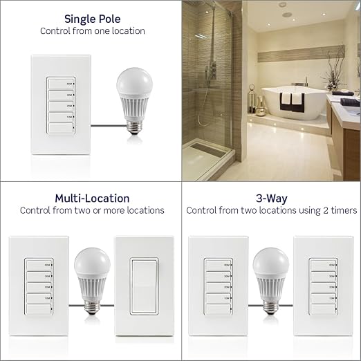 Leviton Countdown Switch for bathroom household lights, 10-20-30-60 min, Neutral Wire Required, 20A, 1HP/16A Fan/Motor, Single Pole, Multi-Way or Multi-Timer, DT260-1LW, White