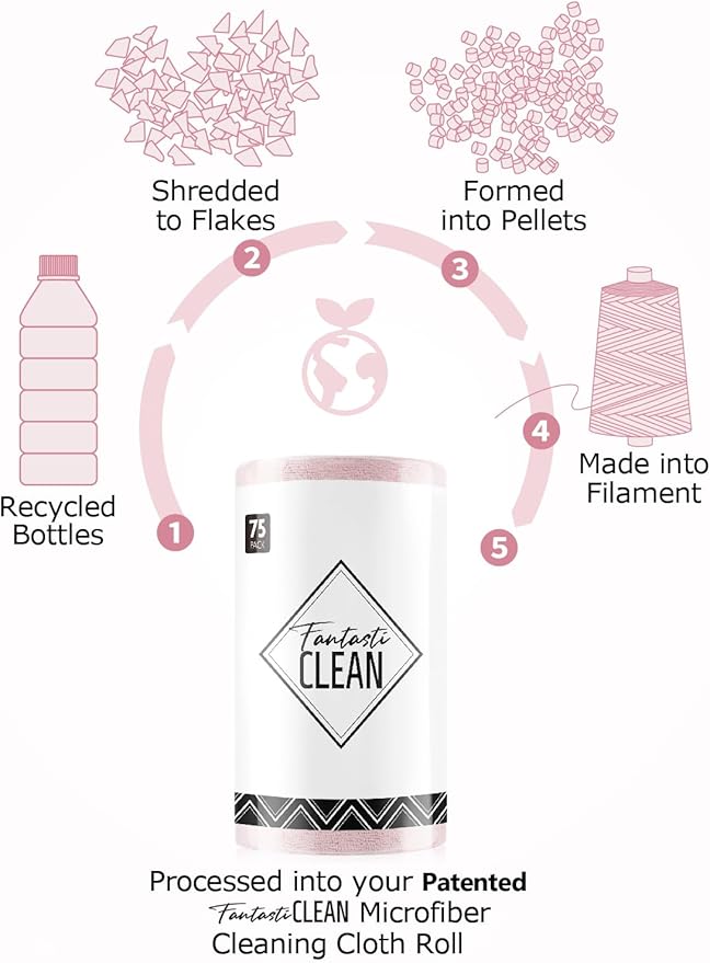 Fantasticlean Microfiber Cleaning Cloth Roll -75 Pack, Tear Away Microfiber Towels, 12" x 12", Reusable, Washable, Scratch Free, Ultra Absorbent Dishcloth for All-Around Cleaning Supplies (Pink)
