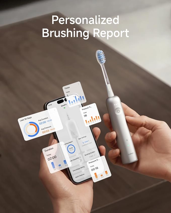 Laifen Wave Pro Sonic Toothbrush, 60° Oscillation & Pressure Sensor, Silver | Aluminum Material, APP Connectivity, 2 Replacement Brush Heads, 70-Day Battery, Travel Friendly, Wireless Charging, Easy Grip