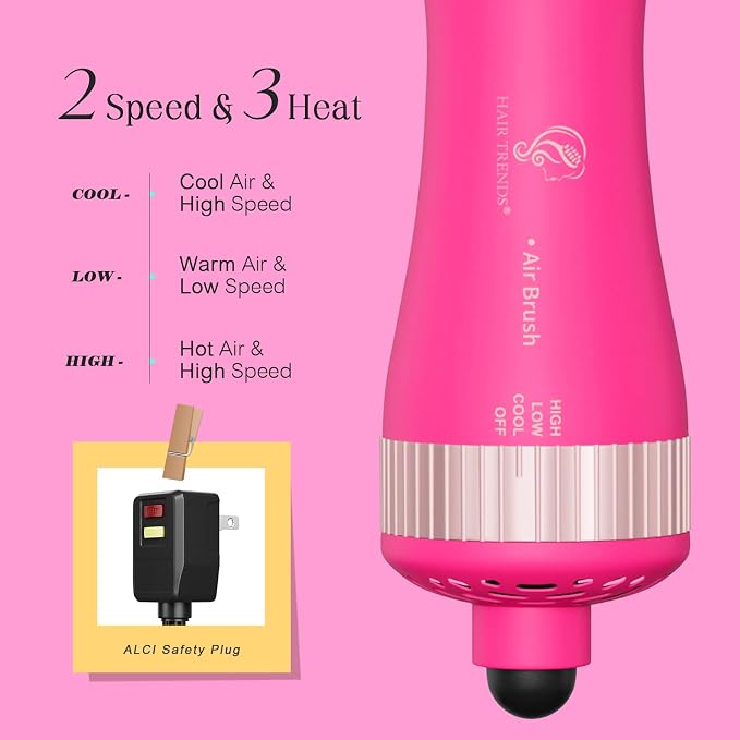 Dual Voltage Travel Hair Dryer Brush, One Step Mini Hot Air Brush Styler & Dryer, Hair Trends Nano Titanium 2 Inch Oval Shape Volumizer, Europe Travel Essentials for Women