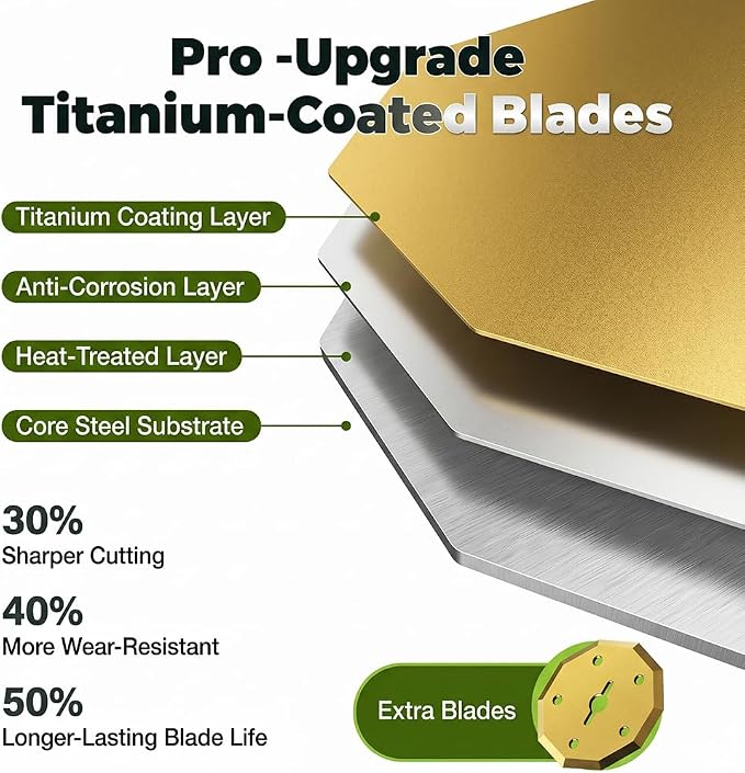 Cordless Electric Scissors, 60W Power Box Cutter for Cardboard, 2000mAh Battery Cutting Tool with 2 Blades, Ergonomic Fabric & Carpet Scissors for Crafts, Recycling & Home Projects