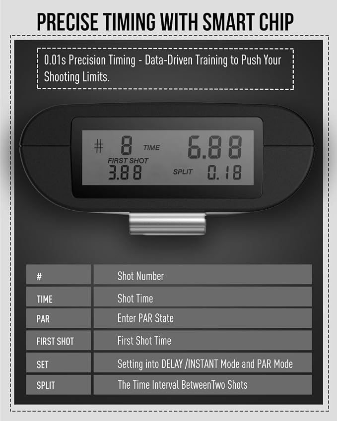 Professional Shot Timer for Shooting Competition, 0.01s Precision Tactical Training Shot Timers with Loud Buzzer, Enhanced Detection & Long Battery Life & 4 Modes (Yellow)