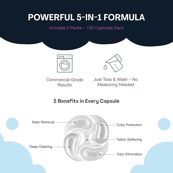 PowerPax 5-in-1 Commercial Laundry Detergent Capsules for Vending Machines, Free and Clear Unscented, 100 Count in 2 Packs – Stain Remover, Color Booster, Fabric Softener for Coin Vend Use