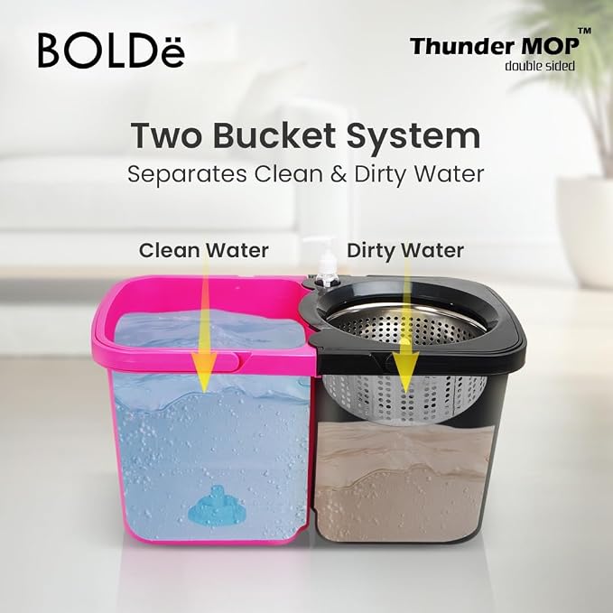 Thunder Mop Spin System - Double-Sided - 3 Free Refills (Yellow/Blue) | 2 Compact Stackable 6L Buckets, Microfiber Head, Stainless Steel Wringer, Antifungal Quick-Dry Cleaning, Soap Dispenser