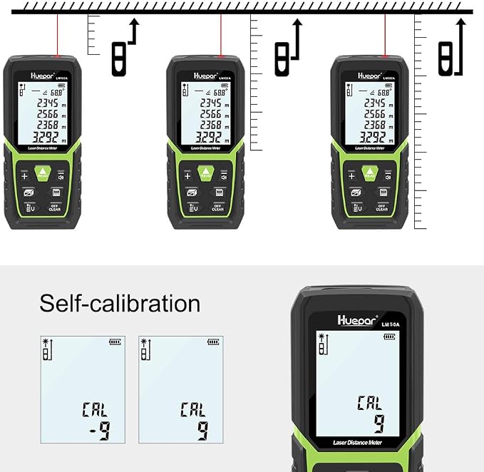 Digital Laser Tape Measure 4-in-1, HUEPAR ±1/16" Laser Measure with Dual HD Display, 200Ft Rechargeable Laser Measurement&33Ft Green Cross Line Laser&10Ft Tape, for Area/Volume/Pythagorean/Leveling