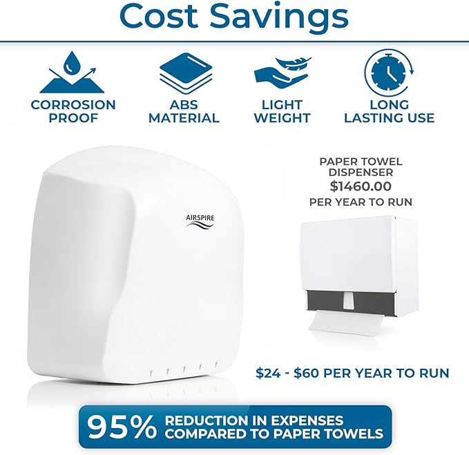 Electric Hand Dryer for Commercial Bathrooms & Home Use (110-120V) - Energy Efficient 650W Automatic Hand Dryer - HEPA Air Filtration & UV Protection - Wall Mounted, 78 dB - Cool Air (White)