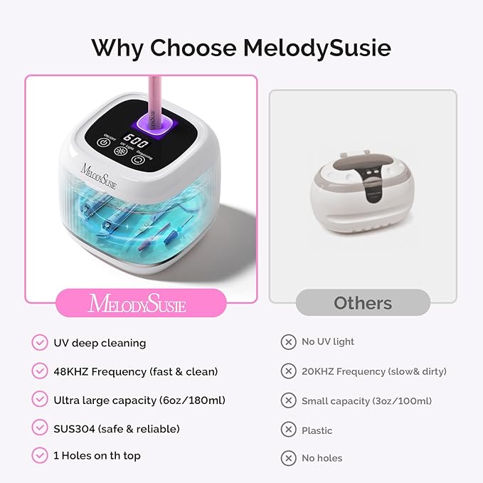 MelodySusie 2 in 1 Nail Tool Cleaning Machine, 3 Timers Mode for Nail Drill Bits, Nail Art Brush, Nail Clipper, Jewelry Cleaning, Salon & Home Use, White,DL-160