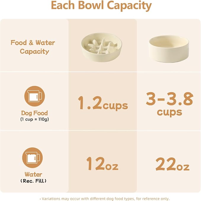 Havniva Elevated Slow Feeder Dog Bowls, Ceramic Dog Bowl Slow Feeder Set | 1.2 Cups Raised Slow Feeder Dog Bowl for Small Breed, 6.1” Dog Water Bowl with Wooden Stand, Puzzle Dog Food Bowl, Non-slip