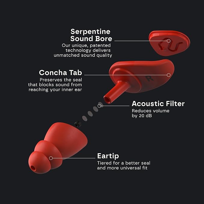 Motorcycle Ear Plugs – High-Fidelity Reusable Noise Reduction Earplugs for Riding – Comfortable Durable Hearing Protection for Bikers – Blocks Excessive Noise