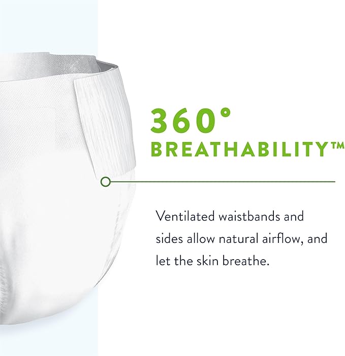 Prevail Per-Fit 360 Daily Incontinence Briefs, Unisex Adult Incontinence Briefs with Tabs, Maximum Plus Absorbency, Size 1, 80 Count (4 Packs of 20)