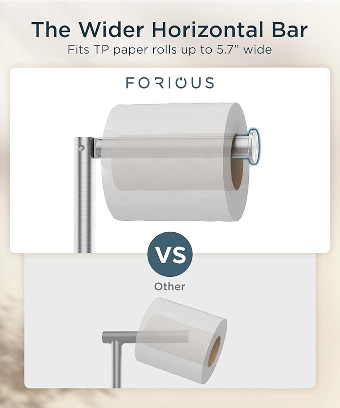 FORIOUS Toilet Paper Holder Stand, Toilet Paper Storage with 4 Rolls, Freestanding Tissue Roll Holder for Bathroom, Durable 304 Stainless Steel and Weighted Base Toilet Paper Stand, Brushed Nickel