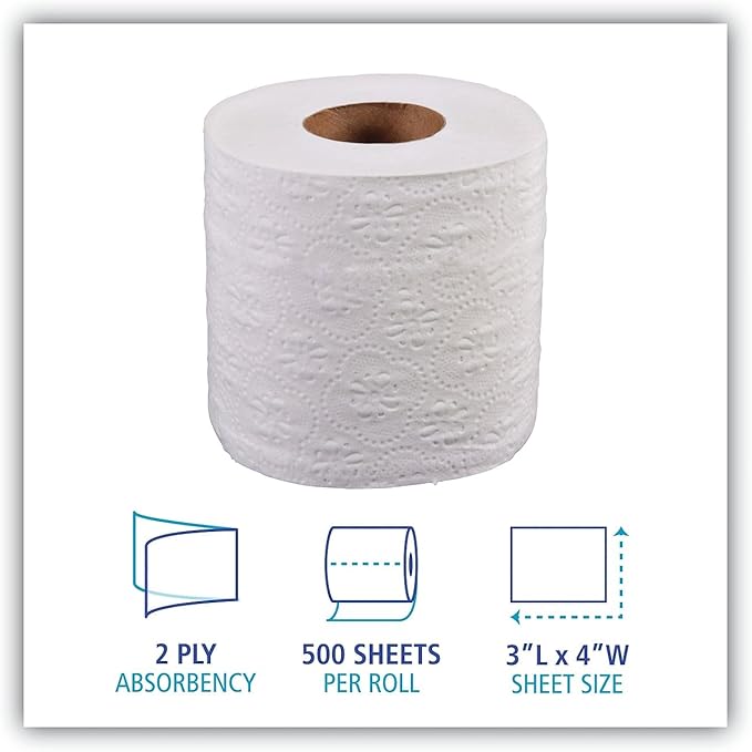 Boardwalk 6145 Bathroom Tissue, Standard, 2-Ply, White, 4 X 3 Sheet, 500 Sheets/roll, 96/Carton, 1 Count (Pack of 1)