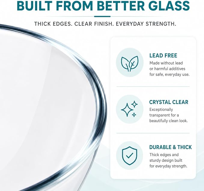 Luvan Glass Mixing Bowls with Lids Set(4.5QT, 2.7QT, 1.1QT)-Large Glass Mixing Bowls, Clear Salad Bowl for Baking, Cooking, Serving, Food Prep, 3PC Nesting Bowls for Kitchen Storage & Dishwasher Safe